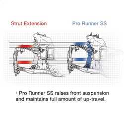 Pro Comp Suspension ZX2002 Pro Runner SS Monotube Shock Absorber Pro Runner SS Monotube Shock Absorber 